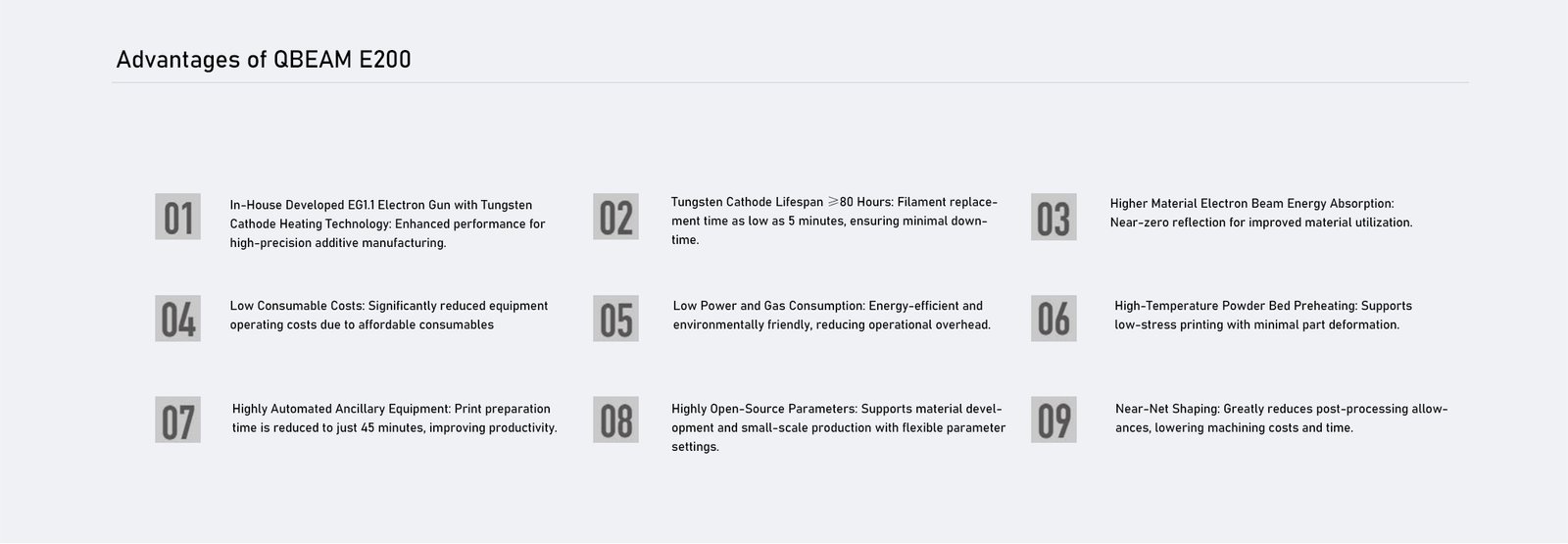 Qbeam E200 - EBSM® Electron Beam Metal Additive Manufacturing System - Image 3