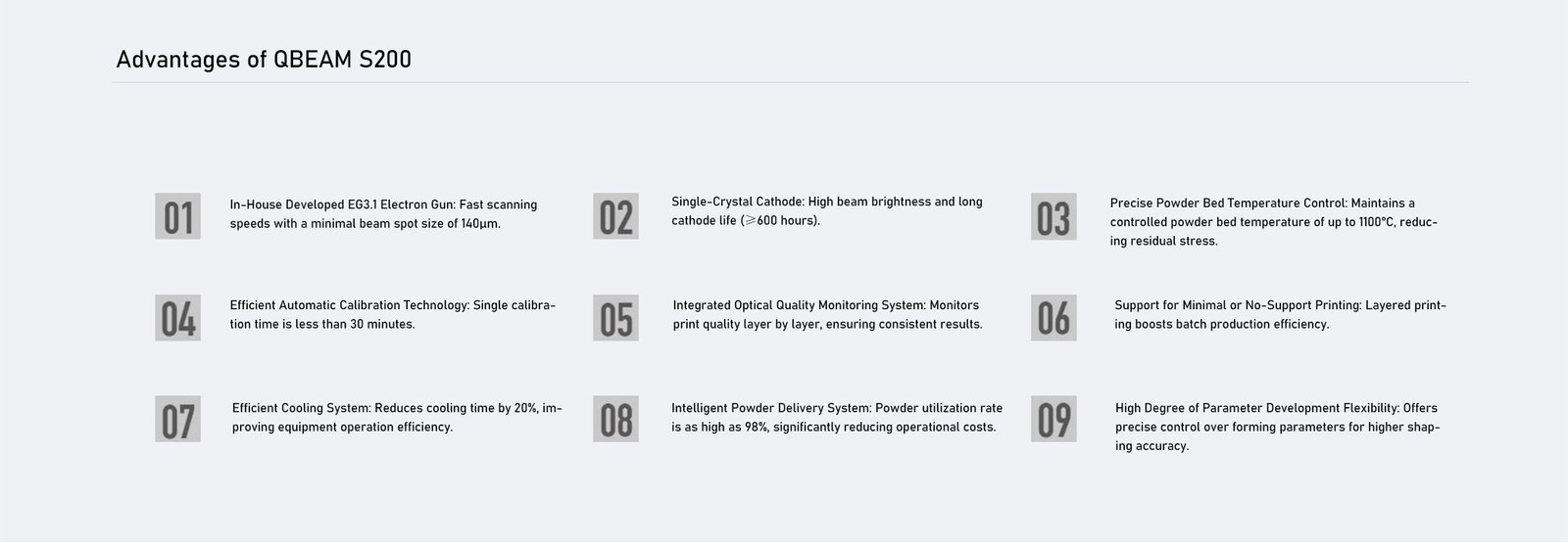 Qbeam S200 - EBSM® Electron Beam Metal Additive Manufacturing System - Image 3