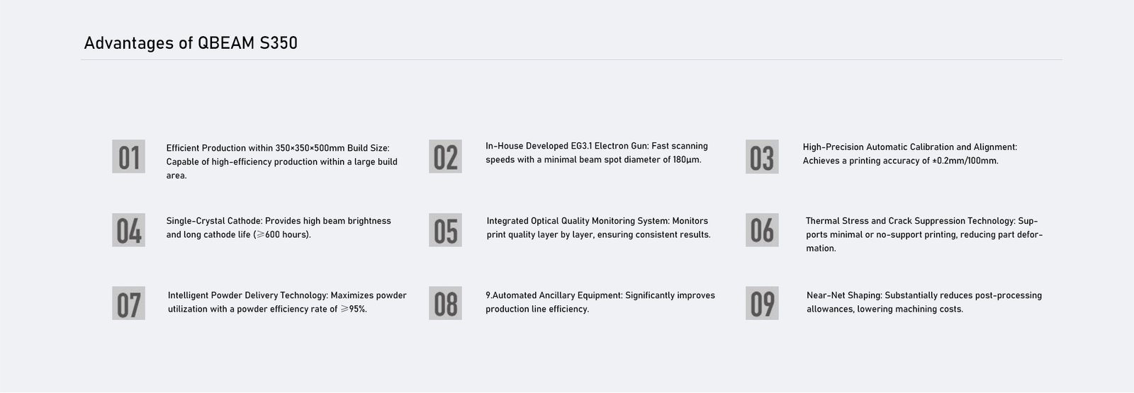 Qbeam S350 - EBSM® Electron Beam Metal Additive Manufacturing System - Image 3