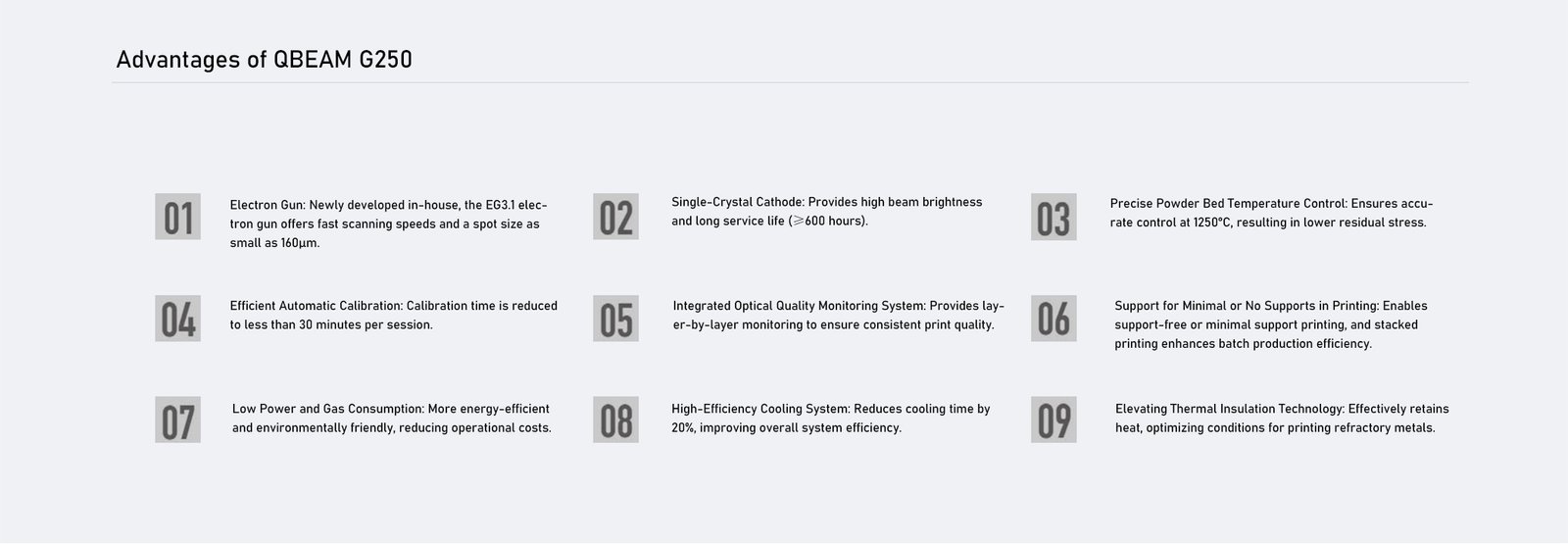 Qbeam G250 - EBSM® Electron Beam Metal Additive Manufacturing System - Image 3