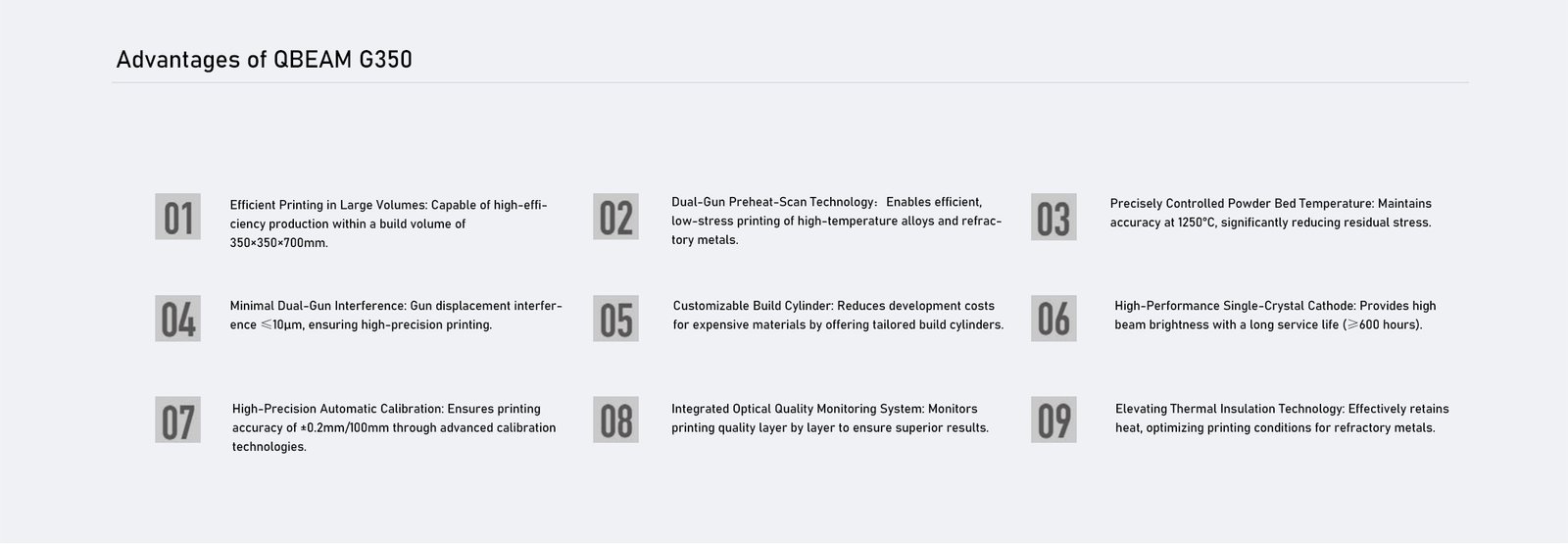 Qbeam G350 - EBSM® Dual-Gun Metal Additive Manufacturing System - Image 3