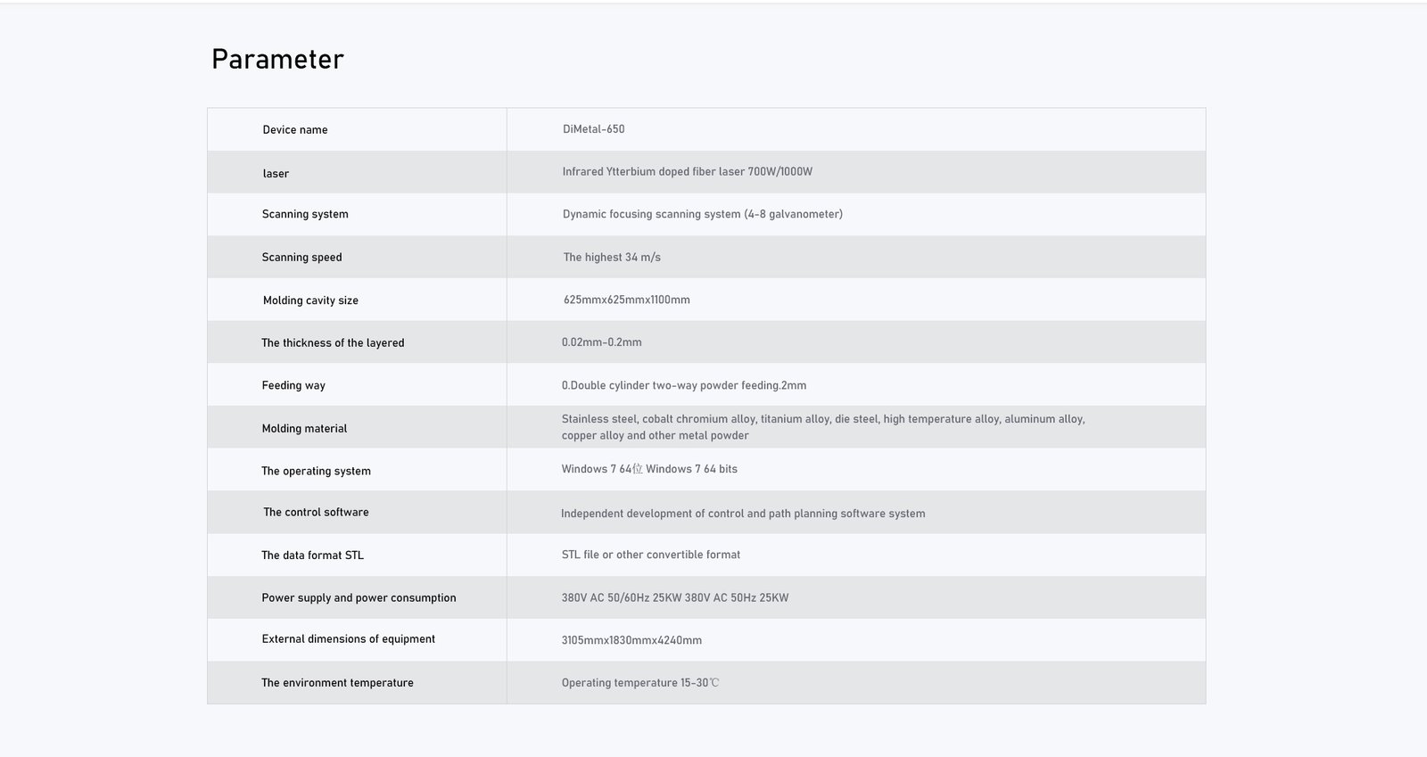 DiMetal-650: Large-Scale Metal Laser Selective Melting Equipment with Multi-Laser Technology - Image 4