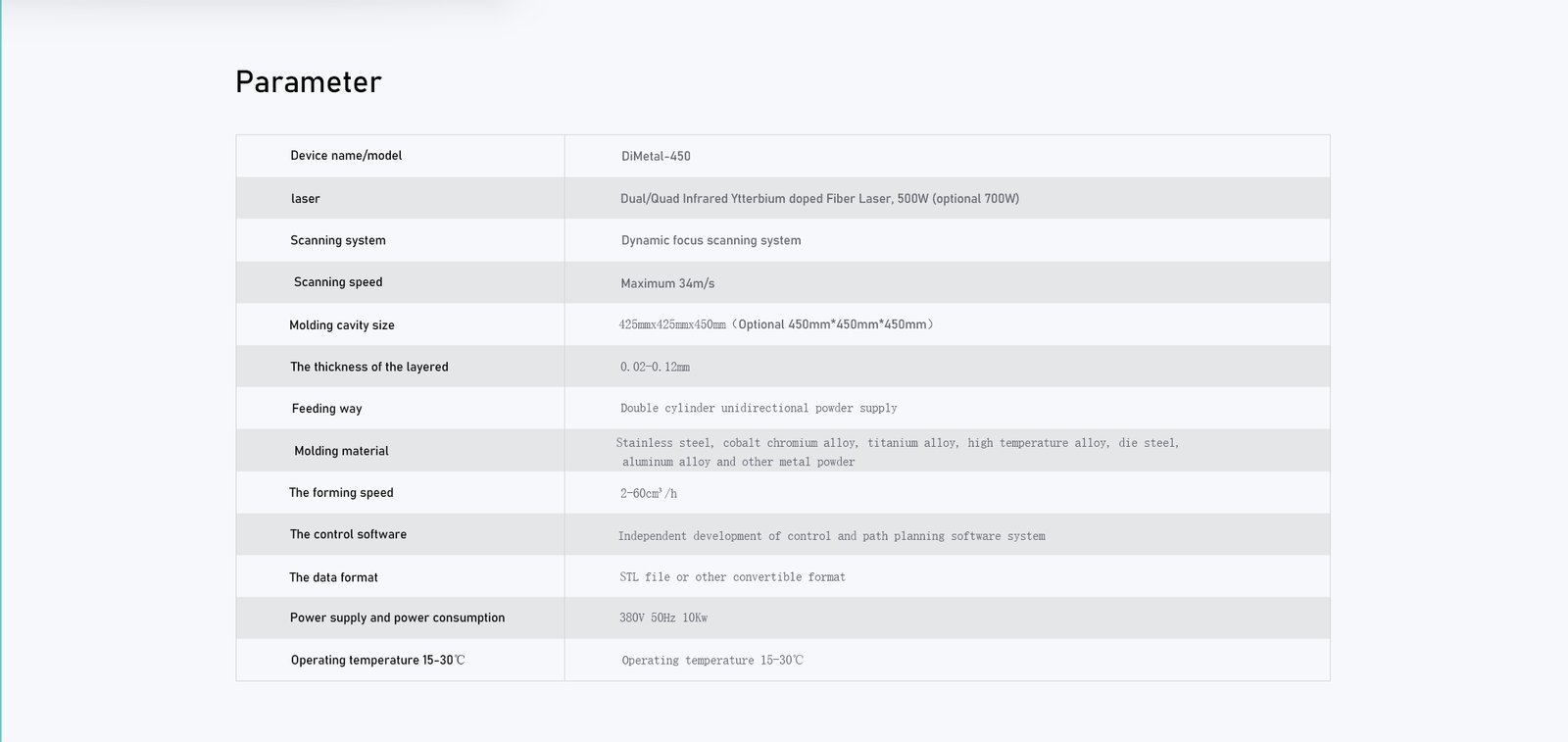 DiMetal-450: Multi-Laser & Large-Scale Metal 3D Printer - Image 4