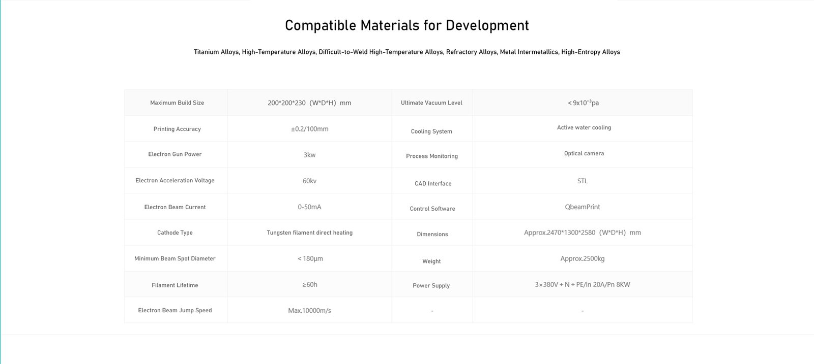 Qbeam E200 - EBSM® Electron Beam Metal Additive Manufacturing System - Image 6