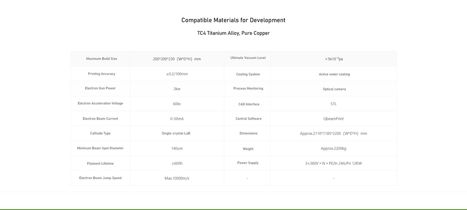Qbeam S200 - EBSM® Electron Beam Metal Additive Manufacturing System - Image 6