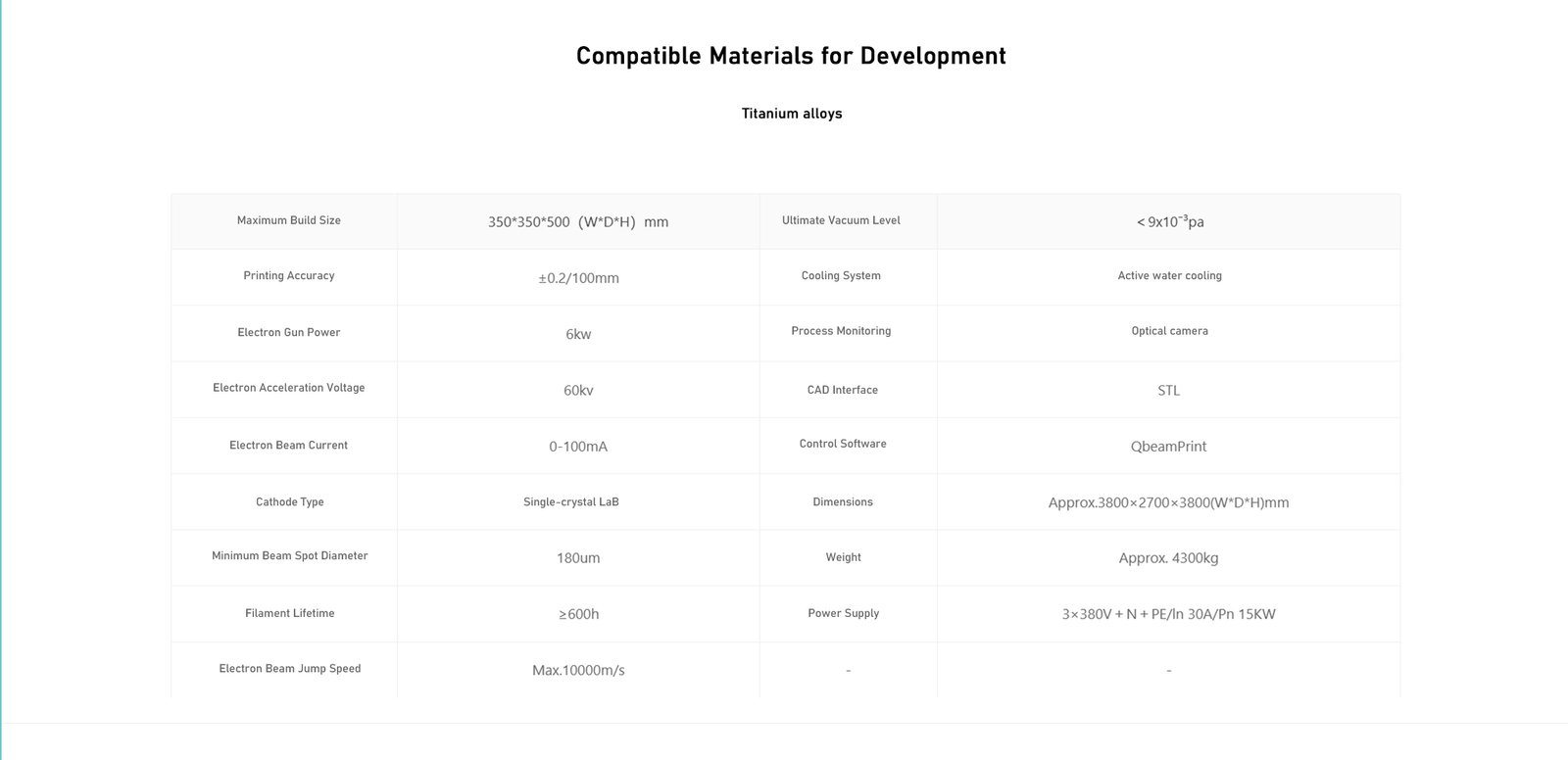 Qbeam S350 - EBSM® Electron Beam Metal Additive Manufacturing System - Image 6