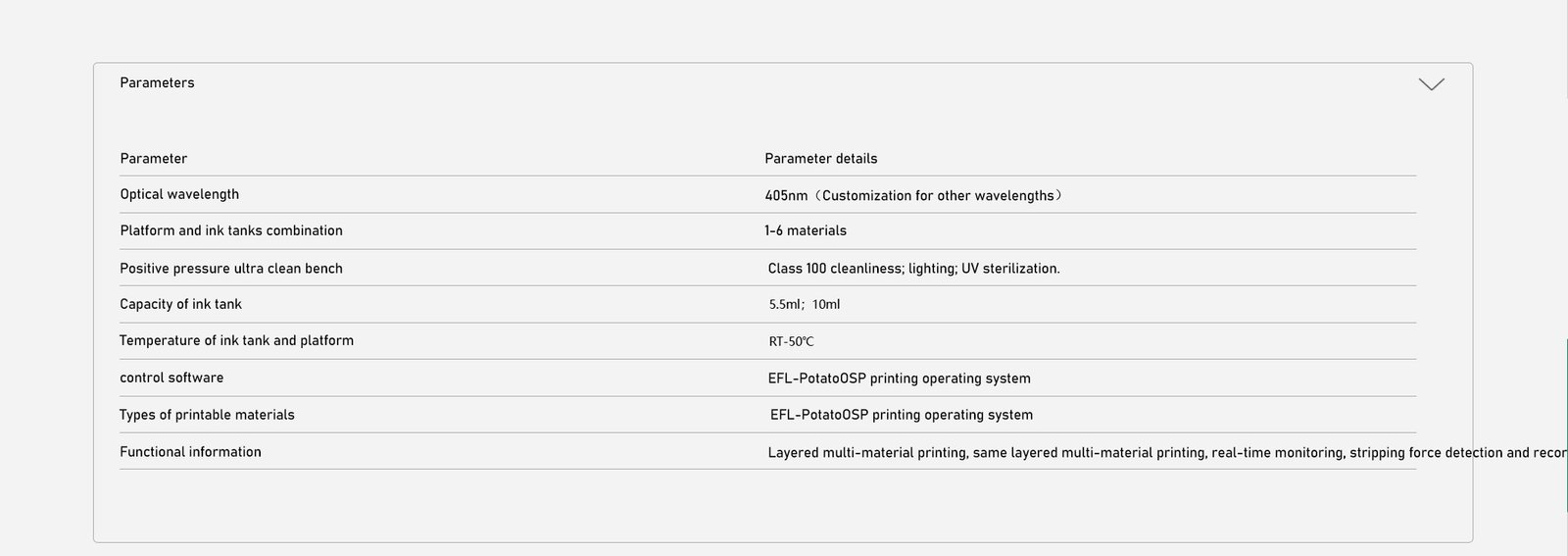 Projection-based Multi-material 3D Bio printer - BP8601MIX: Breakthrough Vision· Don't miss the boat - Image 7