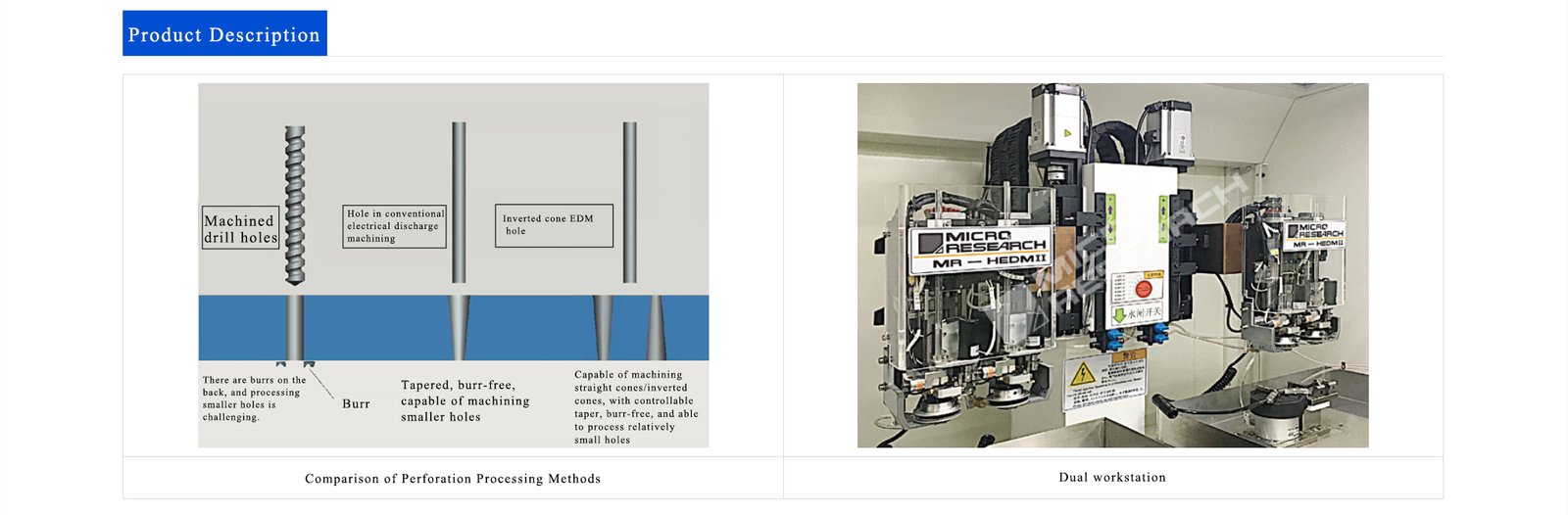 Precision CNC EDM Machine for Control Valve Micro-Holes (Dual Station) - Image 2