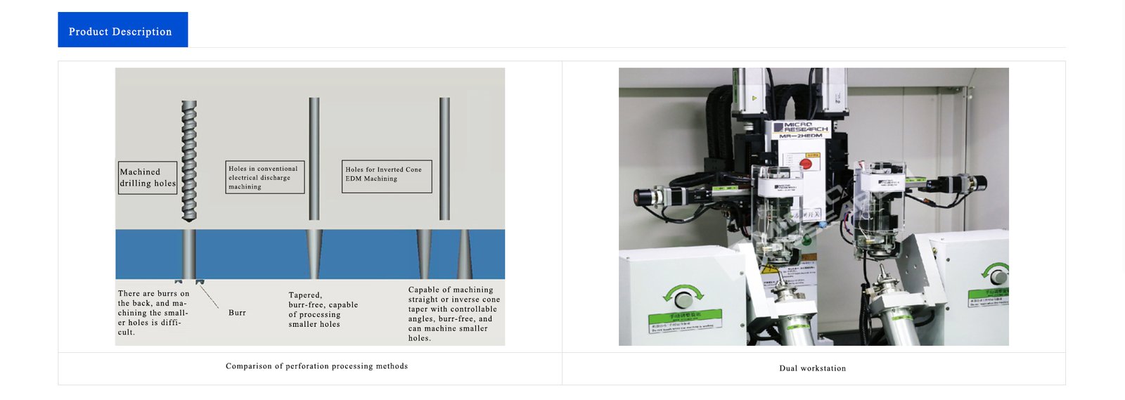 Fuel Injector Precision Nozzle CNC EDM Machine (Dual Station) - Image 2