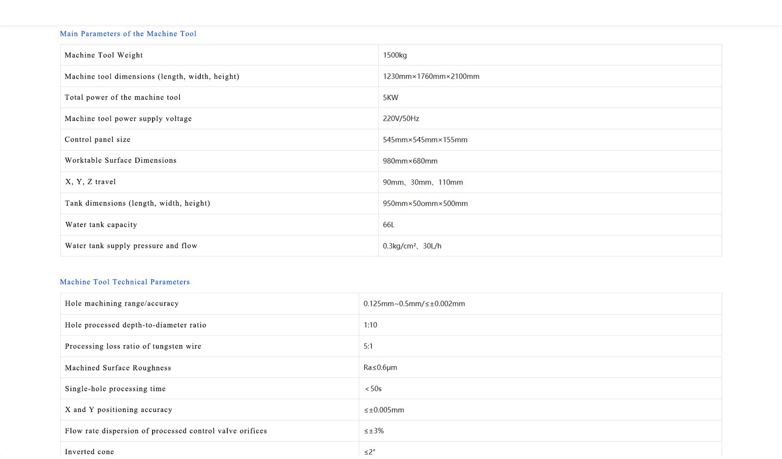 Precision CNC EDM Machine for Control Valve Micro-Holes (Dual Station) - Image 4