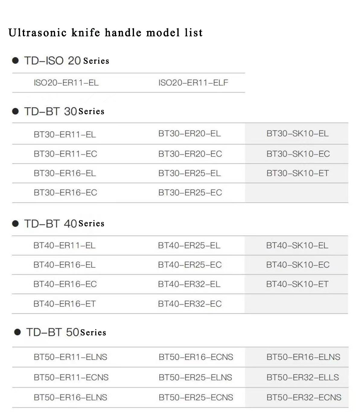 超声刀柄 - Image 3