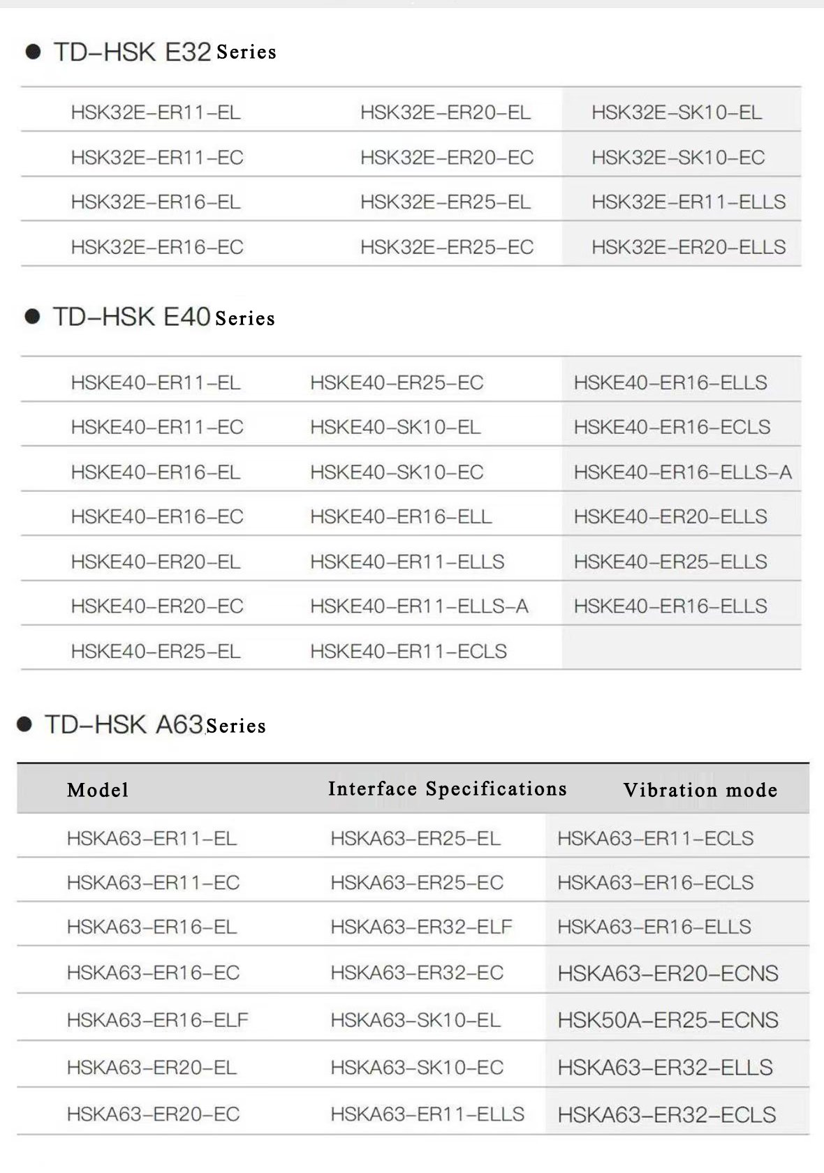 超声刀柄 - Image 4